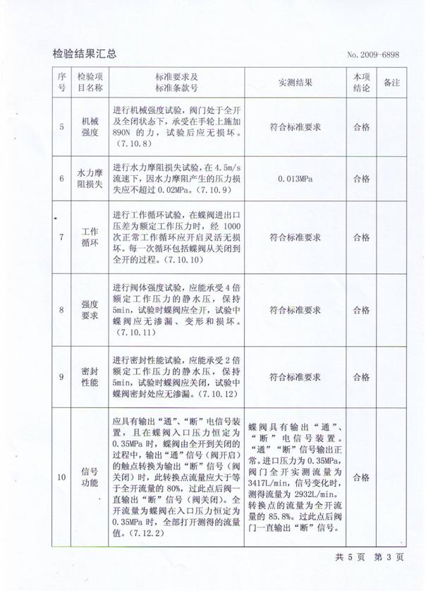 資質(zhì)榮譽(yù)