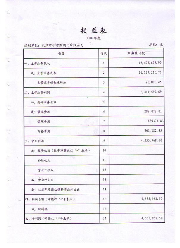 資質(zhì)榮譽(yù)