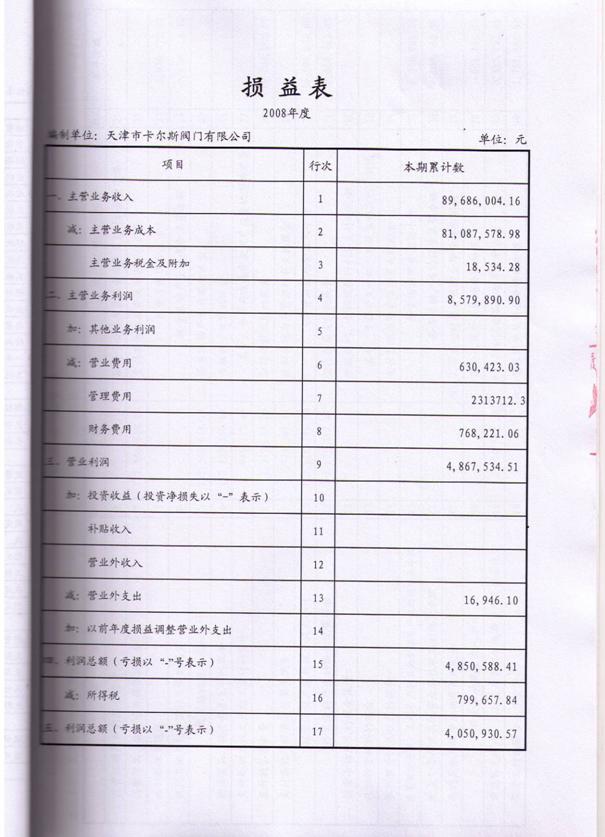 資質(zhì)榮譽(yù)