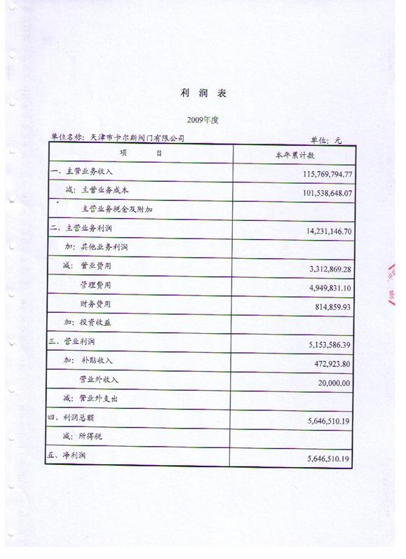 資質(zhì)榮譽(yù)